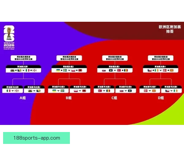 美加墨世界杯竞猜攻略：精准预测赢大奖，助你玩转世界杯盛宴