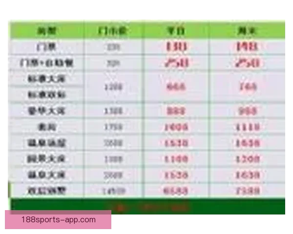 世界杯竞猜投注策略全解析助你精准预测比赛胜负走势