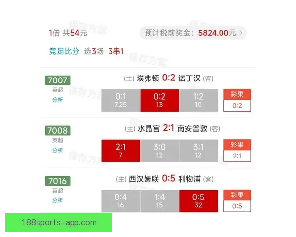 全面分析足球竞猜平台发展趋势与盈利模式揭秘