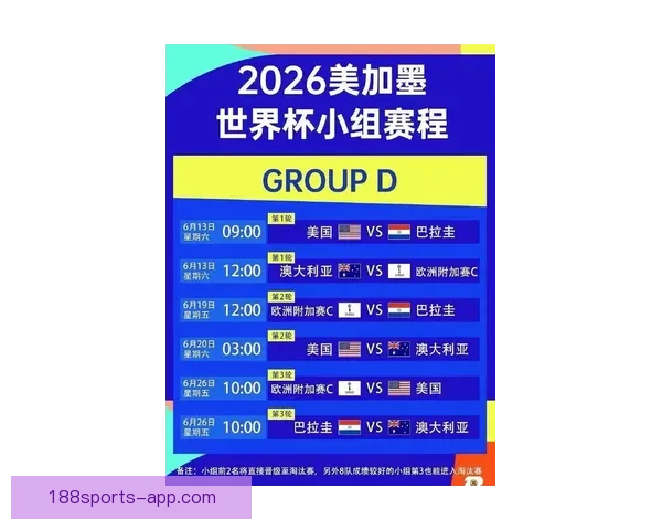 2026世界杯精彩赛事在线观看指南及全程直播攻略